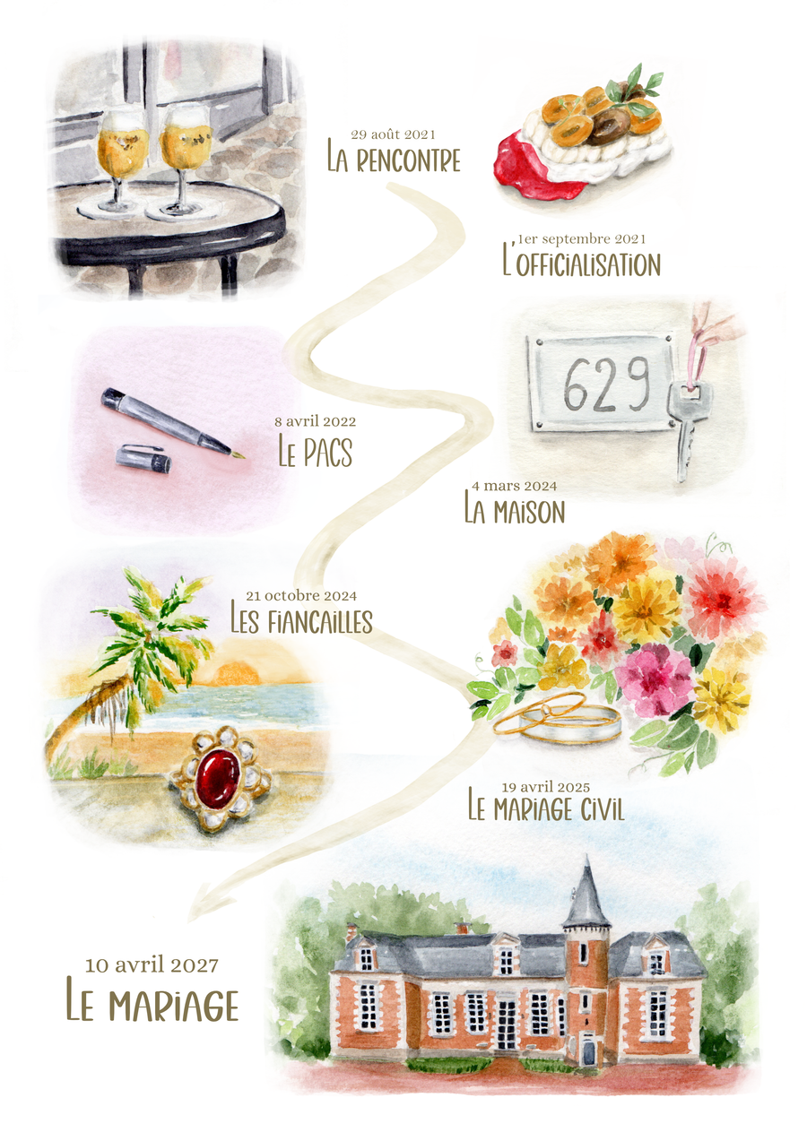 Faire-part de mariage